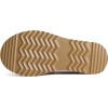 Suede Platform Slippers