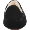 UGG Ansley