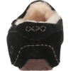 UGG Ansley