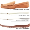 Men House Slippers