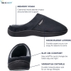 Open Back Slipper
