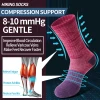 Anlisim Merino Wool Hiking Running Socks for Women, Boot Work Crew Socks